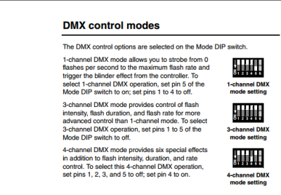  DMX Manual