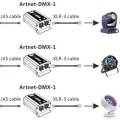 artnet-dmx-1-conn-en.jpg