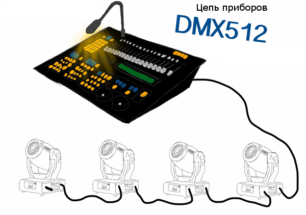 dmx512header1.png
