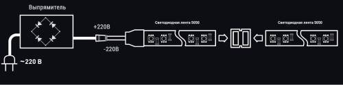 Подключение светодиодной ленты 220 вольт