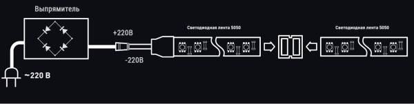 Подключение светодиодной ленты 220 вольт