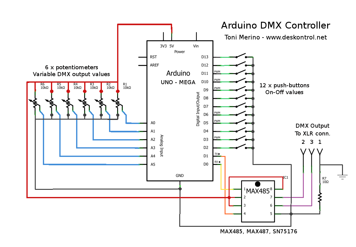 Диммер AC 220 DMX 512 4 канала