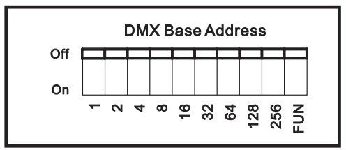 DMX DIP переключатель